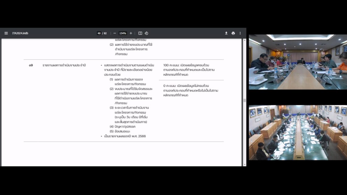 ประชุม ITA 2567 ครั้งที่ 1 วันที่ 25 มกราคม 2567